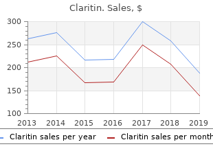 claritin 10 mg generic