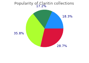 claritin 10 mg visa