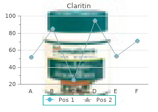 buy cheap claritin 10mg on-line
