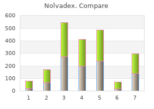 10 mg nolvadex