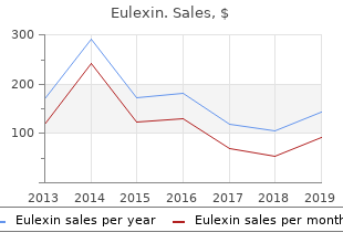 250 mg eulexin amex