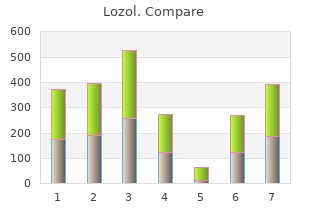 lozol 2.5 mg mastercard