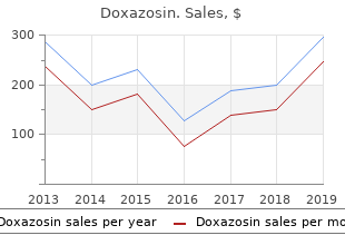 order doxazosin now