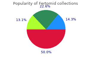 purchase 50mg fertomid with mastercard