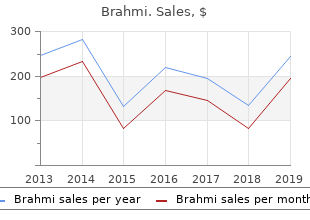60 caps brahmi