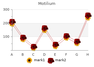 motilium 10 mg discount