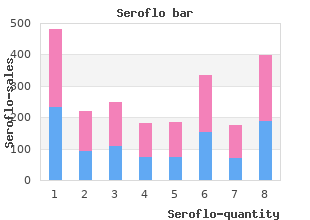 seroflo 250mcg mastercard