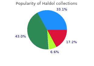 buy 5mg haldol