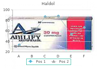 10mg haldol for sale