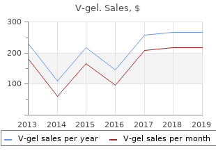 generic v-gel 30 gm free shipping