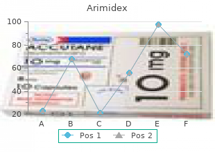 generic arimidex 1 mg amex