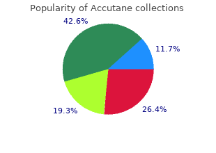 buy accutane american express