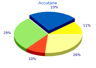 accutane 30mg otc