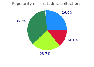 purchase loratadine overnight