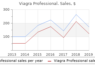 order viagra professional 100 mg otc