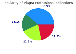 viagra professional 50 mg sale