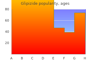 discount 10 mg glipizide amex