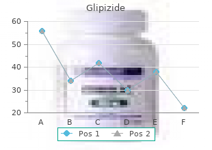 order glipizide with a mastercard