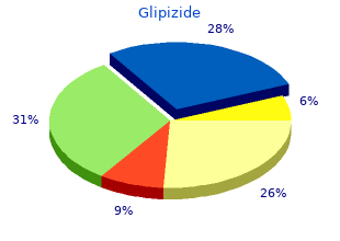 buy glipizide with amex
