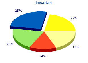 cheap 50mg losartan overnight delivery