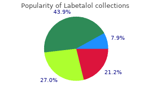 buy genuine labetalol online