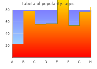 purchase labetalol with visa