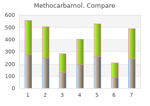 generic methocarbamol 500 mg overnight delivery