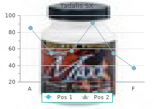 cheap tadalis sx 20mg with amex