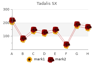 purchase tadalis sx online