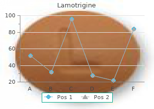 effective 25 mg lamotrigine