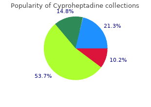 cyproheptadine 4 mg line