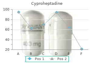 generic cyproheptadine 4 mg without prescription
