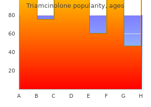 15 mg triamcinolone amex