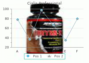 cialis professional 40mg mastercard