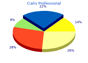 generic cialis professional 40mg visa
