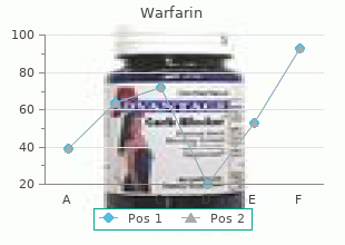 warfarin 5 mg otc