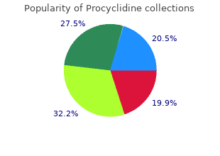 5mg procyclidine sale