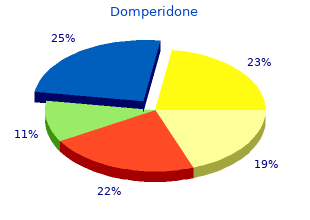 cheap domperidone 10mg without prescription