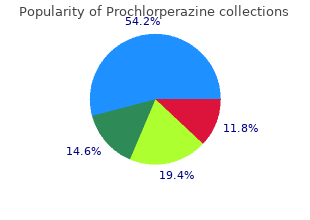 purchase prochlorperazine online pills