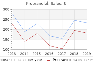 discount propranolol 40mg free shipping