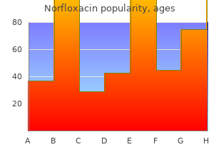 purchase 400mg norfloxacin free shipping