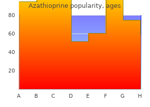 buy azathioprine 50mg with mastercard