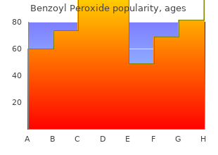 buy benzoyl without a prescription
