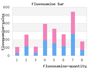purchase fluvoxamine with american express