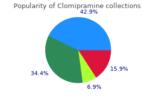 purchase genuine clomipramine on line