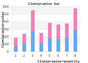 buy cheap clomipramine 10 mg on line