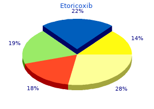 order 90 mg etoricoxib otc