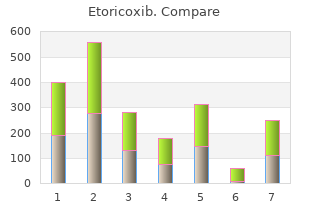 purchase etoricoxib on line amex