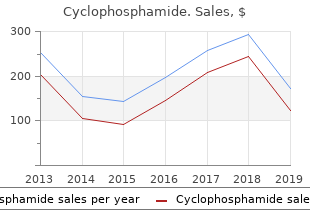 best purchase cyclophosphamide