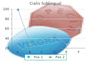 discount cialis sublingual 20 mg mastercard
